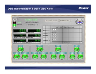 Tpm introduction-ame