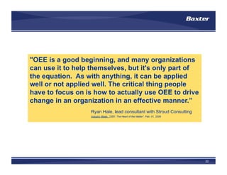 Tpm introduction-ame