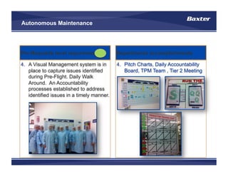 Tpm introduction-ame