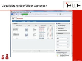 Visualisierung überfälliger Wartungen




                                        www.b-ite.de
 