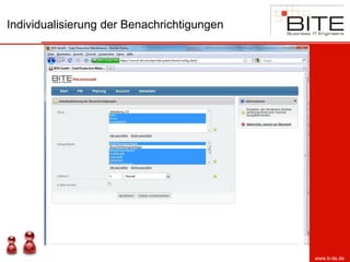 Individualisierung der Benachrichtigungen




                                            www.b-ite.de
 