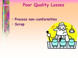 Poor Quality Losses
• Process non-conformities
• Scrap
 