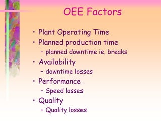 OEE Factors
• Plant Operating Time
• Planned production time
– planned downtime ie. breaks
• Availability
– downtime losses
• Performance
– Speed losses
• Quality
– Quality losses
 