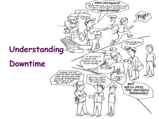 Understanding
Downtime
 