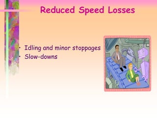 Reduced Speed Losses
• Idling and minor stoppages
• Slow-downs
 