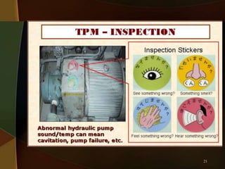 Tpm Defect Type TPM-PPT-4.pptx