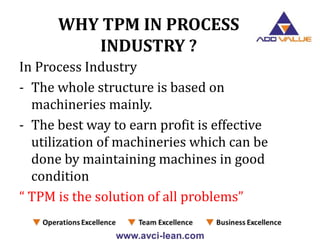 WHY TPM IN PROCESS
INDUSTRY ?
In Process Industry
- The whole structure is based on
machineries mainly.
- The best way to ...