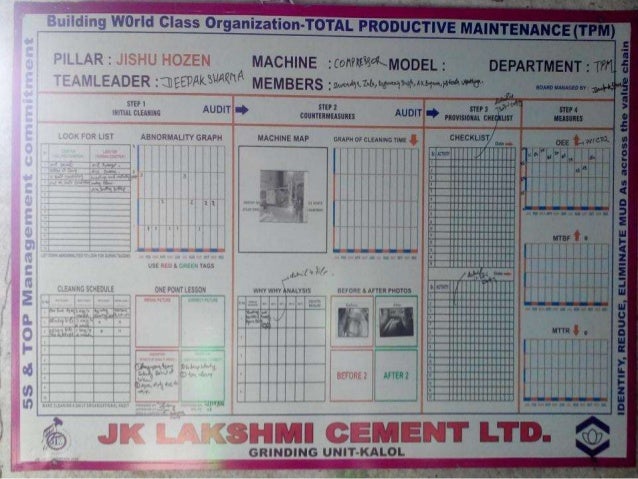 Why Total Productive Maintenance (TPM) In Process Industry ...