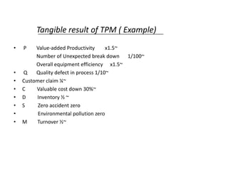 Tangible result of TPM ( Example)
• P Value-added Productivity x1.5~
Number of Unexpected break down 1/100~
Overall equipment efficiency x1.5~
• Q Quality defect in process 1/10~
• Customer claim ¼~
• C Valuable cost down 30%~
• D Inventory ½ ~
• S Zero accident zero
• Environmental pollution zero
• M Turnover ½~
 