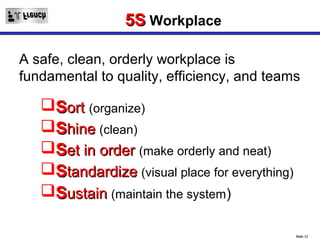 5S Workplace

A safe, clean, orderly workplace is
fundamental to quality, efficiency, and teams

   Sort (organize)
   Shine (clean)
   Set in order (make orderly and neat)
   Standardize (visual place for everything)
   Sustain (maintain the system)

                                                Slide 12
 