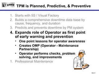 TPM is Planned, Predictive, & Preventive

1. Starts with 5S / Visual Factory
2. Builds a comprehensive downtime data base by
   cause, frequency, and duration
3. Predicts and prevents downtime by PM system
4. Expands role of Operator as first point
   of early warning and prevention
   • One point lessons for operator awareness
   • Creates OMP (Operator - Maintenance
     Partnership)
   • Operator performs checks, problem
     solving, and improvements
1. Professional Maintenance


                                                  Slide 21
 