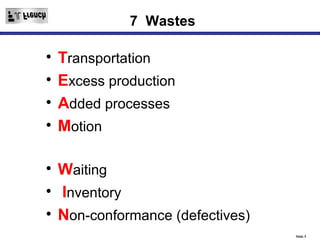7 Wastes

•   Transportation
•   Excess production
•   Added processes
•   Motion

• Waiting
• Inventory
• Non-conformance (defectives)
                                 Slide 5
 