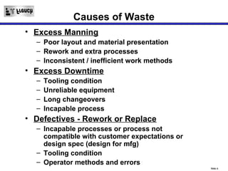 Causes of Waste
• Excess Manning
  – Poor layout and material presentation
  – Rework and extra processes
  – Inconsistent / inefficient work methods
• Excess Downtime
  –   Tooling condition
  –   Unreliable equipment
  –   Long changeovers
  –   Incapable process
• Defectives - Rework or Replace
  – Incapable processes or process not
    compatible with customer expectations or
    design spec (design for mfg)
  – Tooling condition
  – Operator methods and errors
                                               Slide 6
 