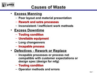 Causes of Waste
• Excess Manning
  – Poor layout and material presentation
  – Rework and extra processes
  – Inconsistent / inefficient work methods
• Excess Downtime
  –   Tooling condition
  –   Unreliable equipment
  –   Long changeovers
  –   Incapable process
• Defectives - Rework or Replace
  – Incapable processes or process not
    compatible with customer expectations or
    design spec (design for mfg)
  – Tooling condition
  – Operator methods and errors
                                               Slide 7
 