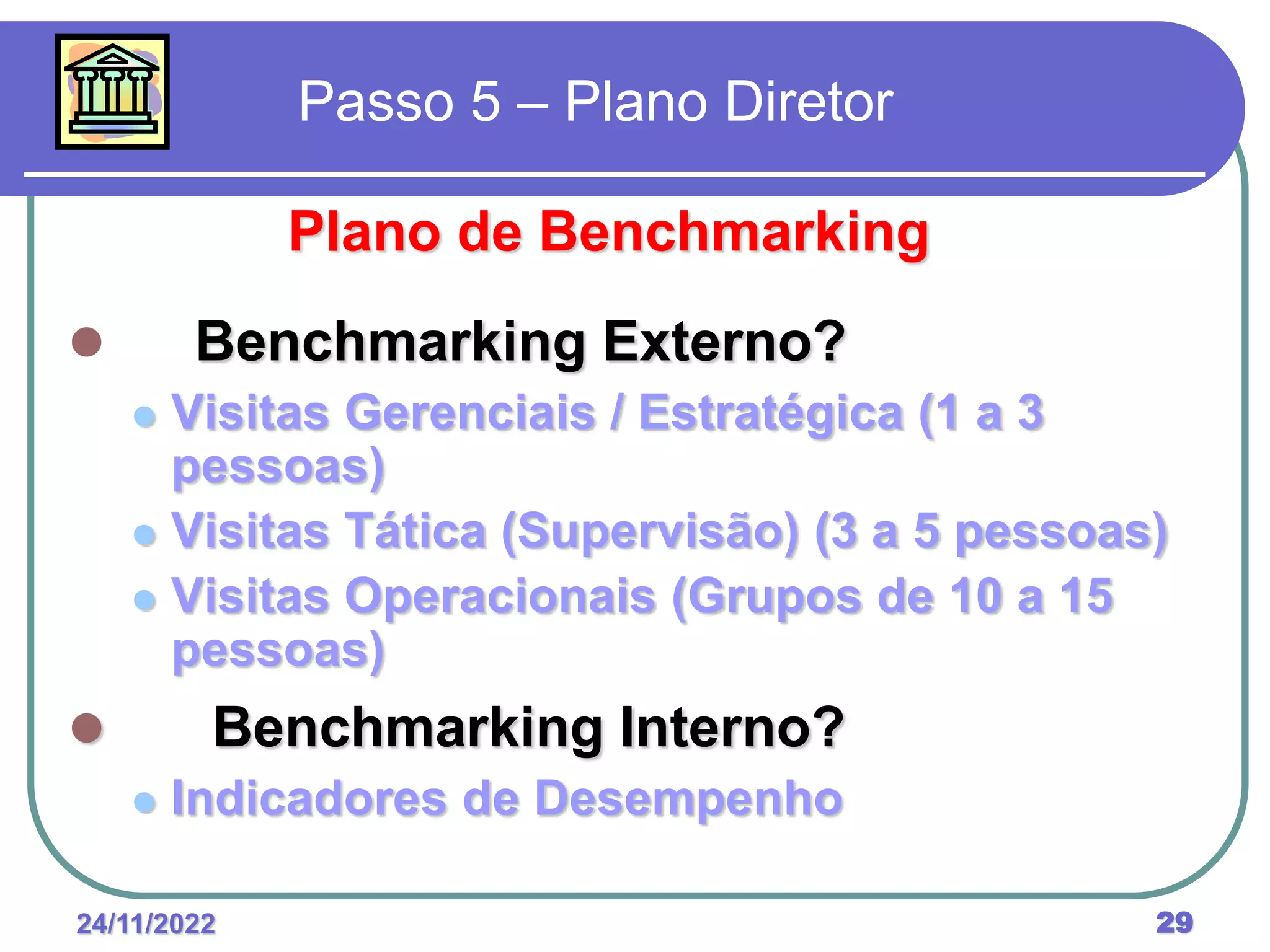 24/11/2022 29
Passo 5 – Plano Diretor
Plano de Benchmarking
 Benchmarking Externo?
 Visitas Gerenciais / Estratégica (1 a 3
pessoas)
 Visitas Tática (Supervisão) (3 a 5 pessoas)
 Visitas Operacionais (Grupos de 10 a 15
pessoas)
 Benchmarking Interno?
 Indicadores de Desempenho
 
