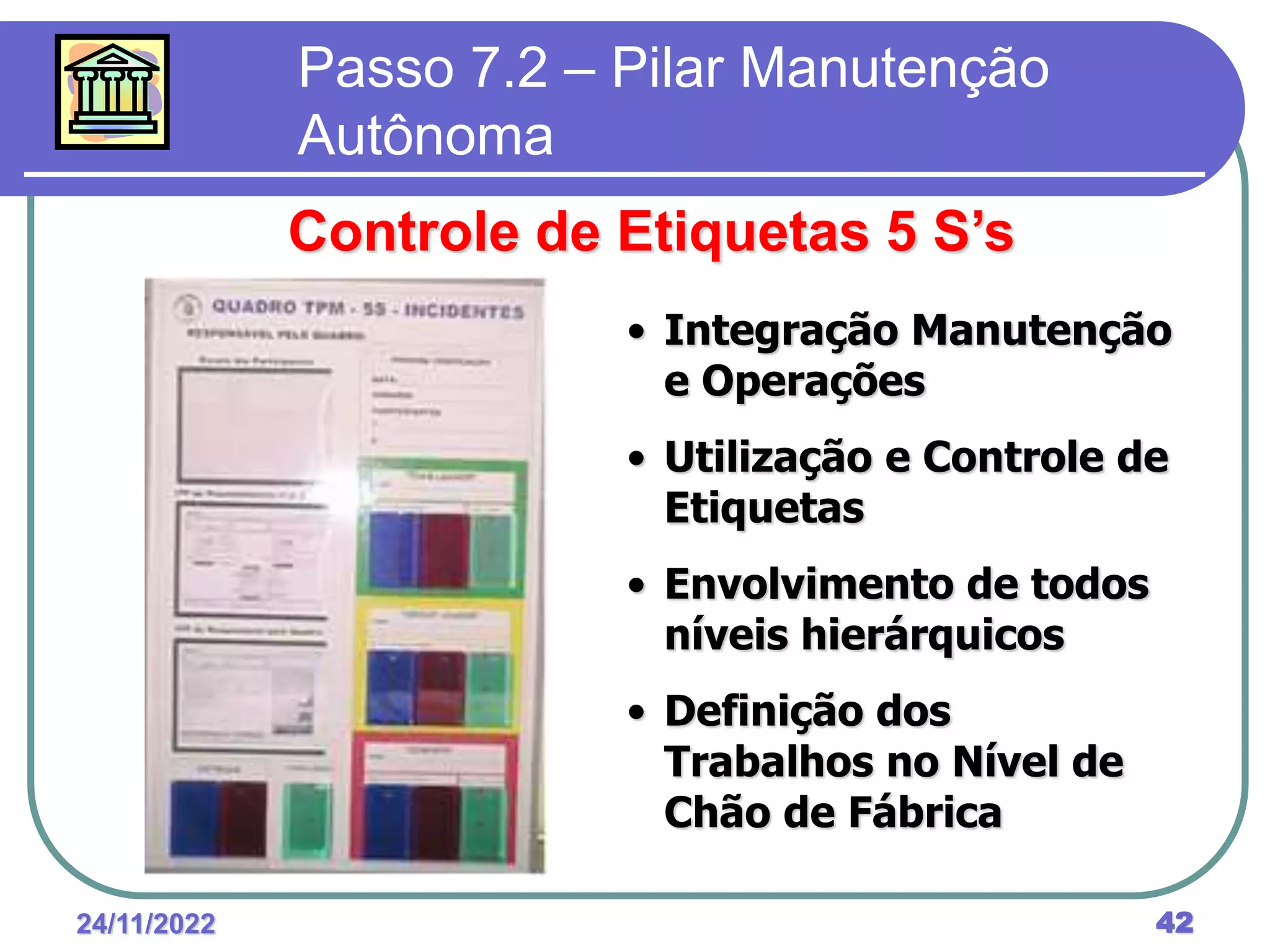 24/11/2022 42
Passo 7.2 – Pilar Manutenção
Autônoma
Controle de Etiquetas 5 S’s
• Integração Manutenção
e Operações
• Utilização e Controle de
Etiquetas
• Envolvimento de todos
níveis hierárquicos
• Definição dos
Trabalhos no Nível de
Chão de Fábrica
 