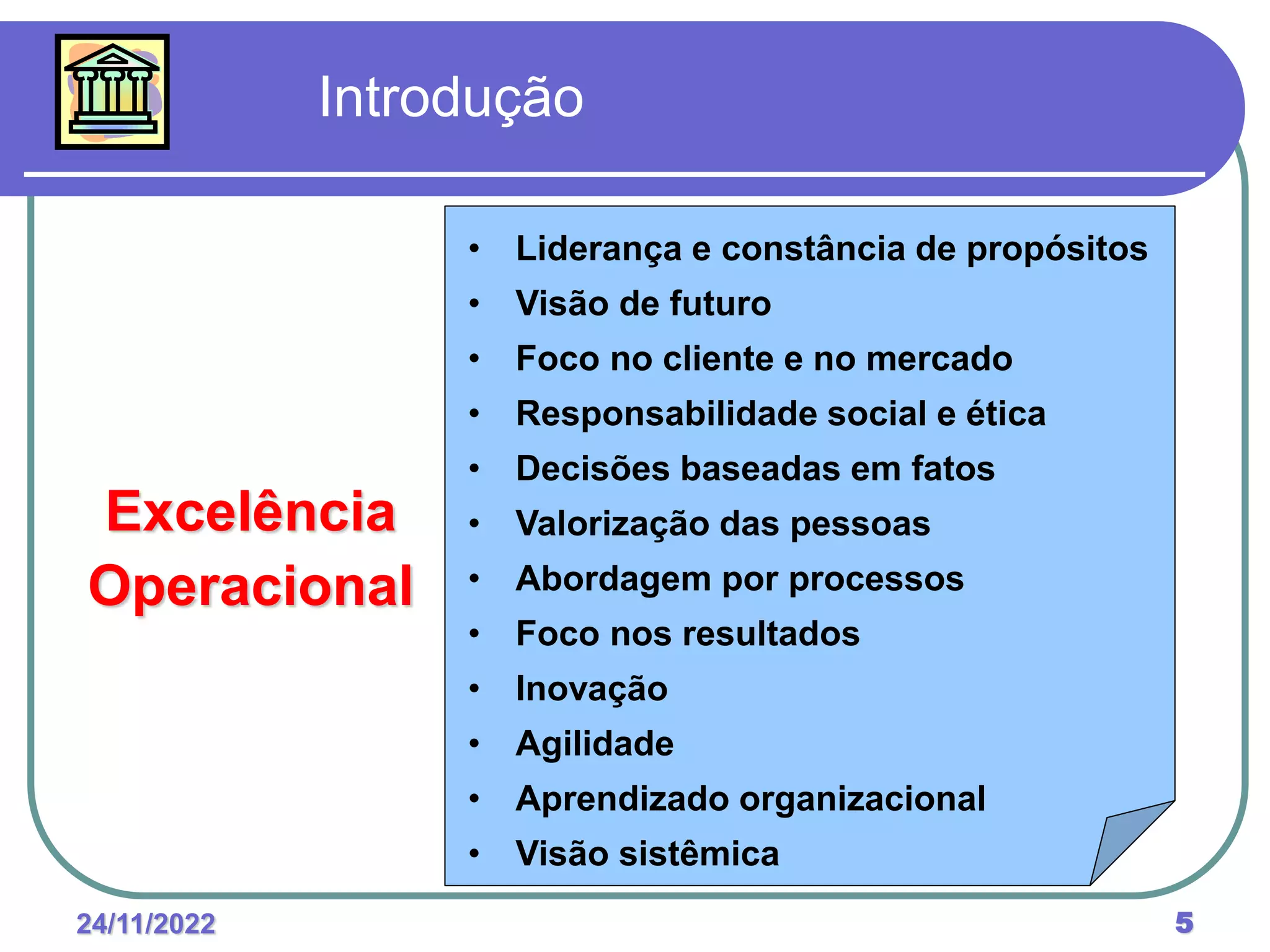 24/11/2022 5
Introdução
Excelência
Operacional
• Liderança e constância de propósitos
• Visão de futuro
• Foco no cliente e no mercado
• Responsabilidade social e ética
• Decisões baseadas em fatos
• Valorização das pessoas
• Abordagem por processos
• Foco nos resultados
• Inovação
• Agilidade
• Aprendizado organizacional
• Visão sistêmica
 