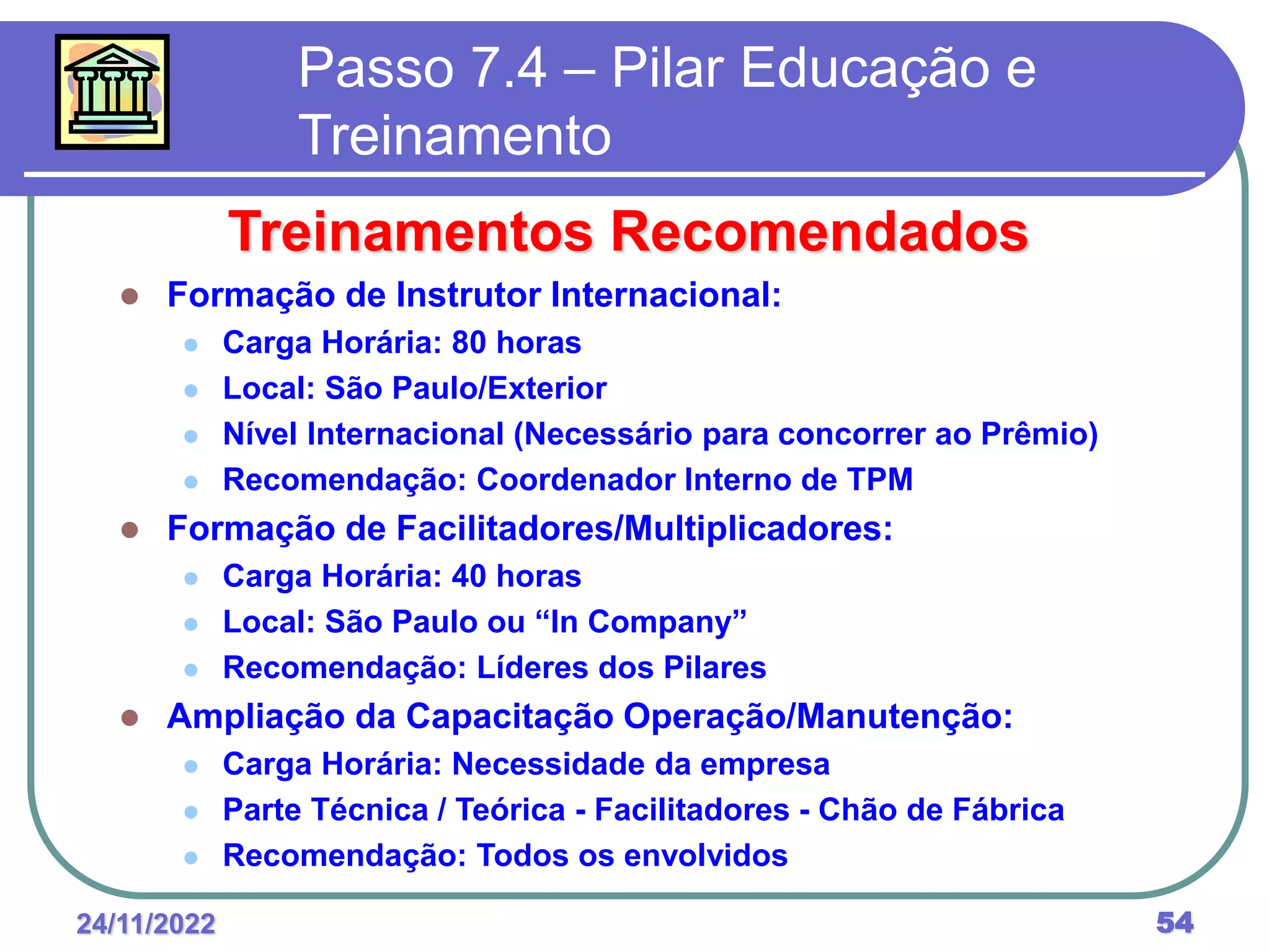 24/11/2022 54
 Formação de Instrutor Internacional:
 Carga Horária: 80 horas
 Local: São Paulo/Exterior
 Nível Internacional (Necessário para concorrer ao Prêmio)
 Recomendação: Coordenador Interno de TPM
 Formação de Facilitadores/Multiplicadores:
 Carga Horária: 40 horas
 Local: São Paulo ou “In Company”
 Recomendação: Líderes dos Pilares
 Ampliação da Capacitação Operação/Manutenção:
 Carga Horária: Necessidade da empresa
 Parte Técnica / Teórica - Facilitadores - Chão de Fábrica
 Recomendação: Todos os envolvidos
Passo 7.4 – Pilar Educação e
Treinamento
Treinamentos Recomendados
 