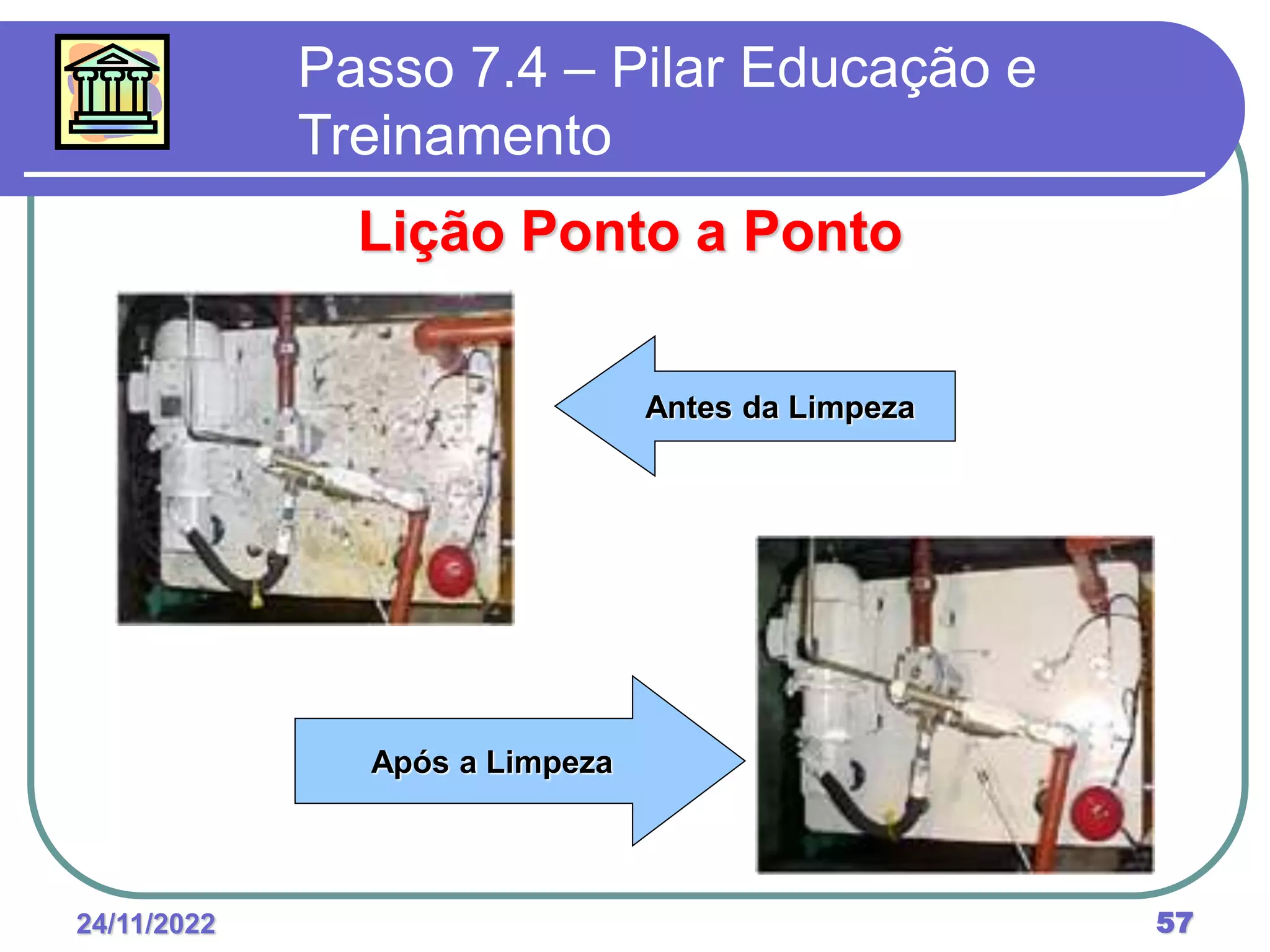 24/11/2022 57
Após a Limpeza
Passo 7.4 – Pilar Educação e
Treinamento
Lição Ponto a Ponto
Antes da Limpeza
 