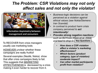 Theory and Practice in Marketing "The good, the bad and the ugly truth: The impact of CSR violations on marketing effectiveness"