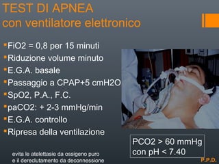 Test clinici di diagnosi di morte con criteri neurologici | PPT
