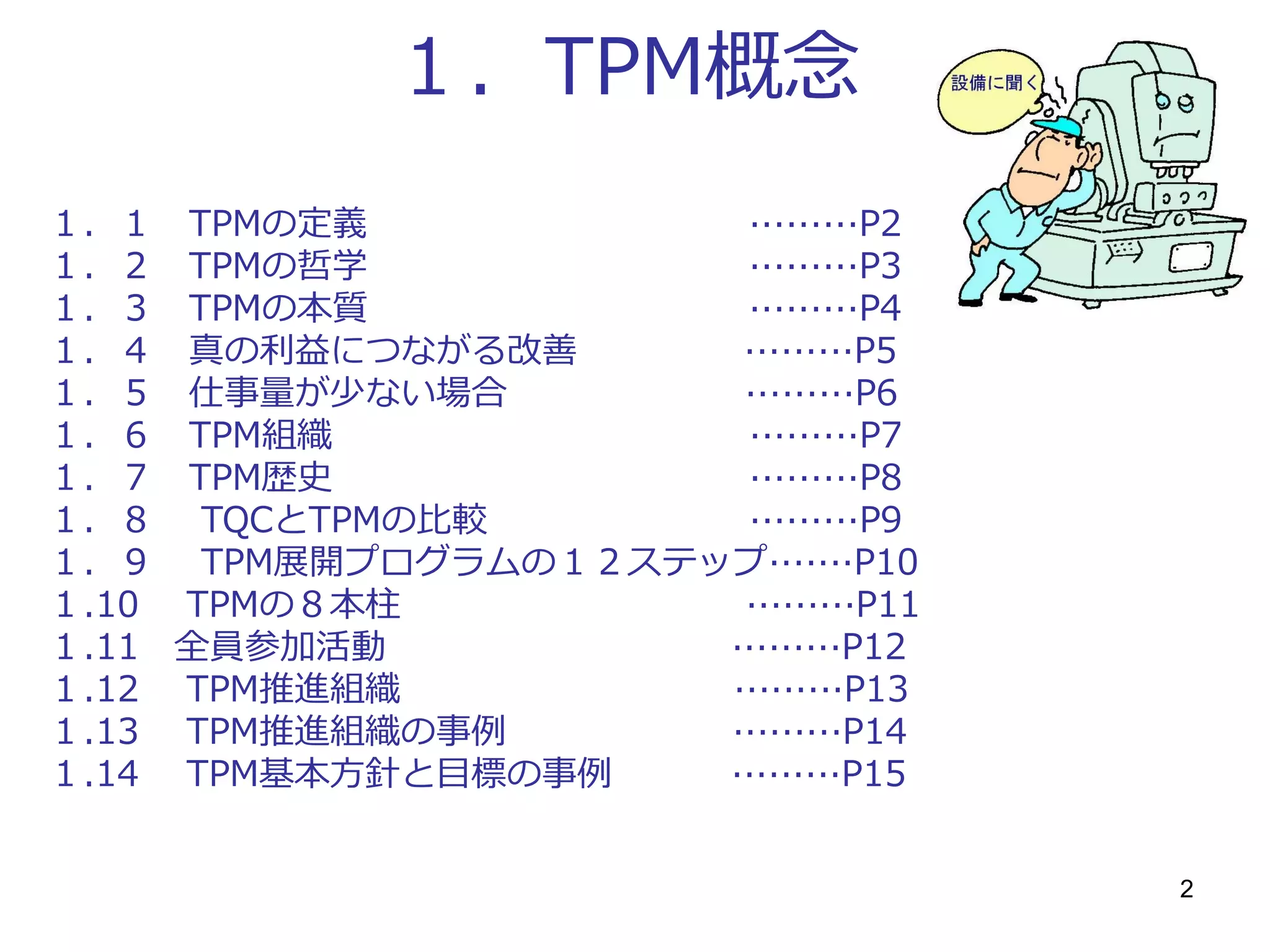 2
１．TPM概念
１．１ TPMの定義 ·········P2
１．２ TPMの哲学 ·········P3
１．３ TPMの本質 ·········P4
１．４ 真の利益につながる改善 ·········P5
１．５ 仕事量が少ない場合 ·········P6
１．６ TPM組織 ·········P7
１．７ TPM歴史 ·········P8
１．８ TQCとTPMの比較 ·········P9
１．９ TPM展開プログラムの１２ステップ·······P10
１.10 TPMの８本柱 ·········P11
１.11 全員参加活動 ·········P12
１.12 TPM推進組織 ·········P13
１.13 TPM推進組織の事例 ·········P14
１.14 TPM基本方針と目標の事例 ·········P15
 