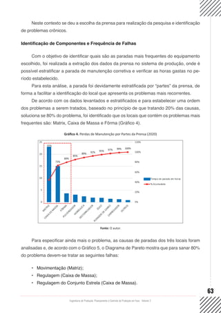 Engenharia de Produção: Planejamento e Controle da Produção em Foco - Volume 2
63
Neste contexto se deu a escolha da prensa para realização da pesquisa e identificação
de problemas crônicos.
Identificação de Componentes e Frequência de Falhas
Com o objetivo de identificar quais são as paradas mais frequentes do equipamento
escolhido, foi realizada a extração dos dados da prensa no sistema de produção, onde é
possível estratificar a parada de manutenção corretiva e verificar as horas gastas no pe-
ríodo estabelecido.
Para esta análise, a parada foi devidamente estratificada por “partes” da prensa, de
forma a facilitar a identificação do local que apresenta os problemas mais recorrentes.
De acordo com os dados levantados e estratificados e para estabelecer uma ordem
dos problemas a serem tratados, baseado no princípio de que tratando 20% das causas,
soluciona se 80% do problema, foi identificado que os locais que contém os problemas mais
frequentes são: Matrix, Caixa de Massa e Fôrma (Gráfico 4).
Gráfico 4. Perdas de Manutenção por Partes da Prensa (2020)
Fonte: O autor.
Para especificar ainda mais o problema, as causas de paradas dos três locais foram
analisadas e, de acordo com o Gráfico 5, o Diagrama de Pareto mostra que para sanar 80%
do problema devem-se tratar as seguintes falhas:
•	 Movimentação (Matriz);
•	 Regulagem (Caixa de Massa);
•	 Regulagem do Conjunto Estrela (Caixa de Massa).
 