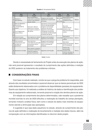 Engenharia de Produção: Planejamento e Controle da Produção em Foco - Volume 2
66
Quadro 1. Ferramenta 5W1H
Fonte: O autor.
Devido à necessidade de fechamento do Projeto antes da execução dos planos de ação,
não será possível apresentar o resultado do cumprimento das ações definidas e medição
do OEE posterior ao tratamento dos problemas crônicos.
CONSIDERAÇÕES FINAIS
Com base no estudo realizado, conclui-se que a pergunta problema foi respondida, pois
através dos resultados encontrados é possível observar que os baixos percentuais de OEE
estão diretamente relacionados com o problema de disponibilidade (paradas) do equipamento.
Quanto aos objetivos, foi realizada a análise do histórico de dados e identificação dos proble-
mas do equipamento selecionado, tornando possível a criação dos devidos planos de ação.
Em relação ao cumprimento dos planos determinados, vale ressaltar que a pandemia
mundial ocorrida no ano de 2020 dificultou a realização do trabalho de campo planejado,
tornando inviável a análise física, bem como o estudo de dados mais recentes do equipa-
mento (devido a diminuição das operações).
A sugestão é que seja dada sequência no estudo, através do cumprimento dos pla-
nos de ação definidos e realização do levantamento e medição dos dados futuros, além da
comparação com as informações identificadas no decorrer deste projeto.
 