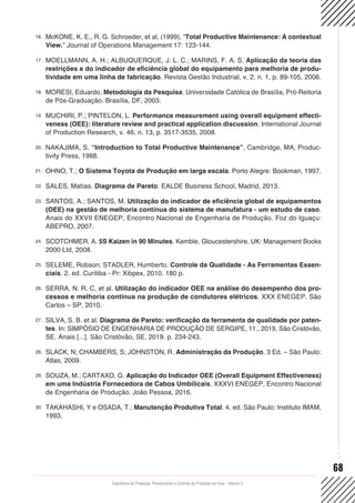 Engenharia de Produção: Planejamento e Controle da Produção em Foco - Volume 2
68
16.	 McKONE, K. E., R. G. Schroeder, et al. (1999), “Total Productive Maintenance: A contextual
View.” Journal of Operations Management 17: 123-144.
17.	 MOELLMANN, A. H.; ALBUQUERQUE, J. L. C.; MARINS, F. A. S. Aplicação da teoria das
restrições e do indicador de eficiência global do equipamento para melhoria de produ-
tividade em uma linha de fabricação. Revista Gestão Industrial, v. 2, n. 1, p. 89-105, 2006.
18.	 MORESI, Eduardo. Metodologia da Pesquisa. Universidade Católica de Brasília, Pró-Reitoria
de Pós-Graduação. Brasília, DF, 2003.
19.	 MUCHIRI, P.; PINTELON, L. Performance measurement using overall equipment effecti-
veness (OEE): literature review and practical application discussion. International Journal
of Production Research, v. 46, n. 13, p. 3517-3535, 2008.
20.	 NAKAJIMA, S. “Introduction to Total Productive Maintenance”, Cambridge, MA, Produc-
tivity Press, 1988.
21.	 OHNO, T.; O Sistema Toyota de Produção em larga escala. Porto Alegre: Bookman, 1997.
22.	 SALES, Matías. Diagrama de Pareto. EALDE Business School, Madrid, 2013.
23.	 SANTOS, A.; SANTOS, M. Utilização do indicador de eficiência global de equipamentos
(OEE) na gestão de melhoria contínua do sistema de manufatura - um estudo de caso.
Anais do XXVII ENEGEP, Encontro Nacional de Engenharia de Produção. Foz do Iguaçu:
ABEPRO, 2007.
24.	 SCOTCHMER, A. 5S Kaizen in 90 Minutes. Kemble, Gloucestershire, UK: Management Books
2000 Ltd, 2008.
25.	 SELEME, Robson; STADLER, Humberto. Controle da Qualidade - As Ferramentas Essen-
ciais. 2. ed. Curitiba - Pr: Xibpex, 2010. 180 p.
26.	 SERRA, N. R. C, et al. Utilização do indicador OEE na análise do desempenho dos pro-
cessos e melhoria contínua na produção de condutores elétricos. XXX ENEGEP. São
Carlos – SP, 2010.
27.	 SILVA, S. B. et al. Diagrama de Pareto: verificação da ferramenta de qualidade por paten-
tes. In: SIMPÓSIO DE ENGENHARIA DE PRODUÇÃO DE SERGIPE, 11., 2019, São Cristóvão,
SE. Anais [...]. São Cristóvão, SE, 2019. p. 234-243.
28.	 SLACK, N; CHAMBERS, S; JOHNSTON, R. Administração da Produção. 3 Ed. – São Paulo:
Atlas, 2009.
29.	 SOUZA, M.; CARTAXO, G. Aplicação do Indicador OEE (Overall Equipment Effectiveness)
em uma Indústria Fornecedora de Cabos Umbilicais. XXXVI ENEGEP, Encontro Nacional
de Engenharia de Produção. João Pessoa, 2016.
30.	 TAKAHASHI, Y e OSADA, T.; Manutenção Produtiva Total. 4. ed. São Paulo: Instituto IMAM,
1993.
 