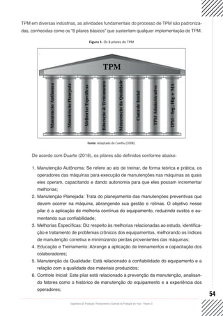 Engenharia de Produção: Planejamento e Controle da Produção em Foco - Volume 2
54
TPM em diversas indústrias, as atividades fundamentais do processo de TPM são padroniza-
das, conhecidas como os “8 pilares básicos” que sustentam qualquer implementação do TPM.
Figura 1. Os 8 pilares do TPM
Fonte: Adaptado de Coelho (2008).
De acordo com Duarte (2018), os pilares são definidos conforme abaixo:
1.	Manutenção Autônoma: Se refere ao ato de treinar, de forma teórica e prática, os
operadores das máquinas para execução de manutenções nas máquinas as quais
eles operam, capacitando e dando autonomia para que eles possam incrementar
melhorias;
2.	Manutenção Planejada: Trata do planejamento das manutenções preventivas que
devem ocorrer na máquina, abrangendo sua gestão e rotinas. O objetivo nesse
pilar é a aplicação de melhoria contínua do equipamento, reduzindo custos e au-
mentando sua confiabilidade;
3.	Melhorias Específicas: Diz respeito às melhorias relacionadas ao estudo, identifica-
ção e tratamento de problemas crônicos dos equipamentos, melhorando os índices
de manutenção corretiva e minimizando perdas provenientes das máquinas;
4.	Educação e Treinamento: Abrange a aplicação de treinamentos e capacitação dos
colaboradores;
5.	Manutenção da Qualidade: Está relacionado à confiabilidade do equipamento e a
relação com a qualidade dos materiais produzidos;
6.	Controle Inicial: Este pilar está relacionado à prevenção da manutenção, analisan-
do fatores como o histórico de manutenção do equipamento e a experiência dos
operadores;
 