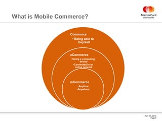 What is Mobile Commerce?

                  Commerce
                   • Being able to
                       buy/sell



                  eCommerce
                  •Using a computing
                         device
                   •Connected to an
                     online network




                  mCommerce
                       •Anytime
                      •Anywhere




                                       April 4th, 2012
                                               Page 5
 