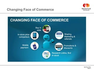 Changing Face of Commerce




                            April 4th, 2012
                                    Page 9
 