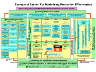 TPM_An_Overview_.dhhukmkkobbdwwyijnj.pdf