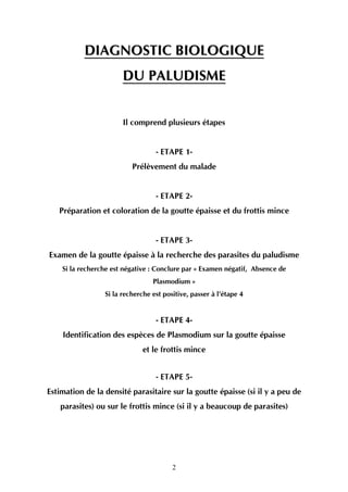 DIAGNOSTIC BIOLOGIQUE
                       DU PALUDISME


                       Il comprend plusieurs étapes


                                  - ETAPE 1-
                          Prélèvement du malade


                                  - ETAPE 2-
   Préparation et coloration de la goutte épaisse et du frottis mince


                                  - ETAPE 3-
Examen de la goutte épaisse à la recherche des parasites du paludisme
    Si la recherche est négative : Conclure par « Examen négatif, Absence de
                                 Plasmodium »
                 Si la recherche est positive, passer à l’étape 4


                                  - ETAPE 4-
    Identification des espèces de Plasmodium sur la goutte épaisse
                              et le frottis mince


                                  - ETAPE 5-
Estimation de la densité parasitaire sur la goutte épaisse (si il y a peu de
   parasites) ou sur le frottis mince (si il y a beaucoup de parasites)




                                        2
 