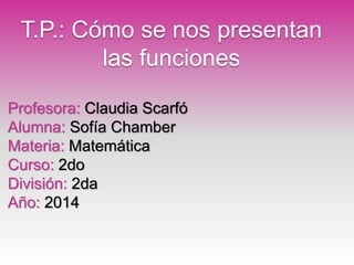 T.P.: Cómo se nos presentan
las funciones
Profesora: Claudia Scarfó
Alumna: Sofía Chamber
Materia: Matemática
Curso: 2do
División: 2da
Año: 2014
 