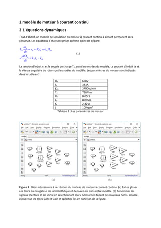 2 modèle de moteur à courant continu
2.1 équations dynamiques
Tout d'abord, un modèle de simulation du moteur à courant continu à aimant permanent sera
construit. Les équations d'état sont prises comme point de départ:
a
a a a a ex m
m
f a ch
di
L v R i k
dt
d
J k i T
dt
   

 
(1)
La tension d'induit va et le couple de charge Tch sont les entrées du modèle. Le courant d'induit ia et
la vitesse angulaire du rotor sont les sorties du modèle. Les paramètres du moteur sont indiqués
dans le tableau 1.
Un 600V
In 343A
n 2400tr/min
Tn 796N.m
Ra 0.05
La 0.005H
Kf 2.32Vs
J 100kgm3
Tableau 1 : Les paramètres du moteur
Figure 1 : Blocs nécessaires à la création du modèle de moteur à courant continu: (a) Faites glisser
ces blocs du navigateur de la bibliothèque et déposez-les dans votre modèle. (b) Renommez les
signaux d'entrée et de sortie en sélectionnant leurs noms et en tapant de nouveaux noms. Double-
cliquez sur les blocs Sum et Gain et spécifiez-les en fonction de la figure.
 
