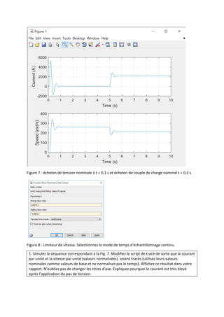 Figure 7 : échelon de tension nominale à t = 0,1 s et échelon de couple de charge nominal t = 0,3 s
Figure 8 : Limiteur de vitesse. Sélectionnez le mode de temps d'échantillonnage continu.
1. Simulez la séquence correspondant à la Fig. 7. Modifiez le script de tracé de sorte que le courant
par unité et la vitesse par unité (valeurs normalisées) soient tracés (utilisez leurs valeurs
nominales comme valeurs de base et ne normalisez pas le temps). Affichez ce résultat dans votre
rapport. N'oubliez pas de changer les titres d'axe. Expliquez pourquoi le courant est très élevé
après l’application du pas de tension.
 
