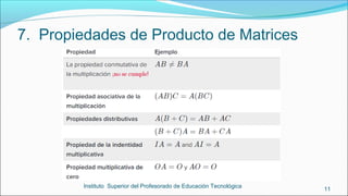 7. Propiedades de Producto de Matrices
Instituto Superior del Profesorado de Educación Tecnológica
11
 