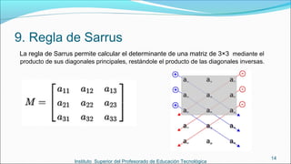 9. Regla de Sarrus
La regla de Sarrus permite calcular el determinante de una matriz de 3×3 mediante el
producto de sus diagonales principales, restándole el producto de las diagonales inversas.
Instituto Superior del Profesorado de Educación Tecnológica
14
 