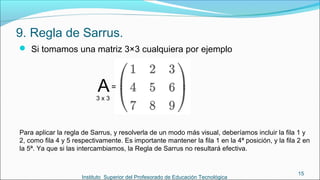 9. Regla de Sarrus.
 Si tomamos una matriz 3×3 cualquiera por ejemplo
Instituto Superior del Profesorado de Educación Tecnológica
15
Para aplicar la regla de Sarrus, y resolverla de un modo más visual, deberíamos incluir la fila 1 y
2, como fila 4 y 5 respectivamente. Es importante mantener la fila 1 en la 4ª posición, y la fila 2 en
la 5ª. Ya que si las intercambiamos, la Regla de Sarrus no resultará efectiva.
A=
3 x 3
 