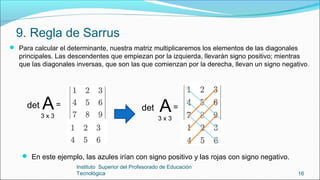 9. Regla de Sarrus
Instituto Superior del Profesorado de Educación
Tecnológica 16
 Para calcular el determinante, nuestra matriz multiplicaremos los elementos de las diagonales
principales. Las descendentes que empiezan por la izquierda, llevarán signo positivo; mientras
que las diagonales inversas, que son las que comienzan por la derecha, llevan un signo negativo.
 En este ejemplo, las azules irían con signo positivo y las rojas con signo negativo.
A=
3 x 3
A=
3 x 3
det det
 
