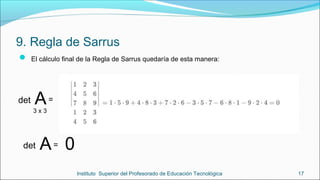 9. Regla de Sarrus
 El cálculo final de la Regla de Sarrus quedaría de esta manera:
Instituto Superior del Profesorado de Educación Tecnológica 17
A=
3 x 3
det
A=det 0
 