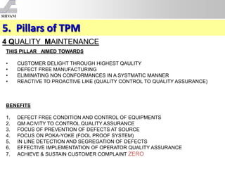 Tpm Defect Type Tpm basic | PPT