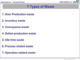 Tpm Defect Type Tpm+basics | PPT
