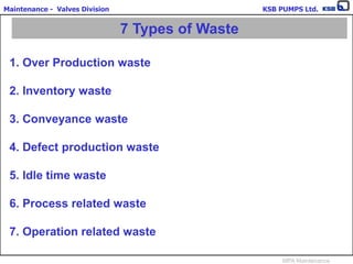Maintenance - Valves Division KSB PUMPS Ltd.
MPA Maintenance
7 Types of Waste
1. Over Production waste
2. Inventory waste
3. Conveyance waste
4. Defect production waste
5. Idle time waste
6. Process related waste
7. Operation related waste
 
