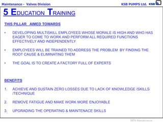 Maintenance - Valves Division KSB PUMPS Ltd.
MPA Maintenance
5 EDUCATION TRAINING
THIS PILLAR AIMED TOWARDS
• DEVELOPING MULTISKILL EMPLOYEES WHOSE MORALE IS HIGH AND WHO HAS
EAGER TO COME TO WORK AND PERFORM ALL REQUIRED FUNCTIONS
EFFECTIVELY AND INDEPENDENTLY
• EMPLOYEES WILL BE TRAINED TO ADDRESS THE PROBLEM BY FINDING THE
ROOT CAUSE & ELIMINATING THEM
• THE GOAL IS TO CREATE A FACTORY FULL OF EXPERTS
BENEFITS
1. ACHIEVE AND SUSTAIN ZERO LOSSES DUE TO LACK OF KNOWLEDGE /SKILLS
/TECHNIQUE
2. REMOVE FATIGUE AND MAKE WORK MORE ENJOYABLE
3. UPGRADING THE OPERATING & MAINTENACE SKILLS
 