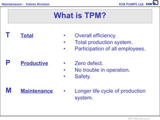 TPM+basics [Compatibility Mode] [Repaired].ppt