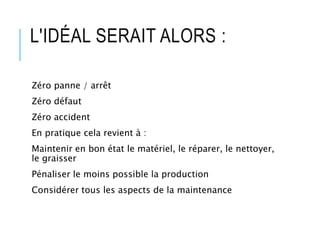 L'IDÉAL SERAIT ALORS :
Zéro panne / arrêt
Zéro défaut
Zéro accident
En pratique cela revient à :
Maintenir en bon état le matériel, le réparer, le nettoyer,
le graisser
Pénaliser le moins possible la production
Considérer tous les aspects de la maintenance
 