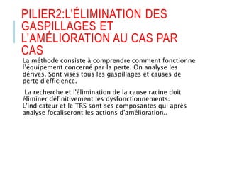PILIER2:L’ÉLIMINATION DES
GASPILLAGES ET
L’AMÉLIORATION AU CAS PAR
CAS
La méthode consiste à comprendre comment fonctionne
l’équipement concerné par la perte. On analyse les
dérives. Sont visés tous les gaspillages et causes de
perte d'efficience.
La recherche et l'élimination de la cause racine doit
éliminer définitivement les dysfonctionnements.
L'indicateur et le TRS sont ses composantes qui après
analyse focaliseront les actions d'amélioration..
 