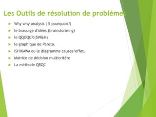 TPM Cours3 LeanManufacturing.ppt